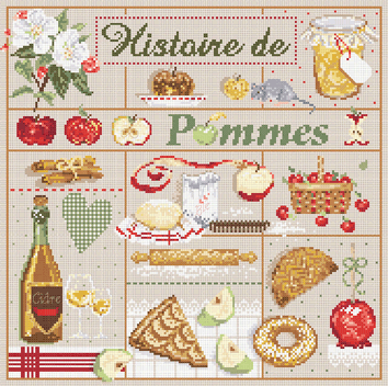 Histoire de Pommes